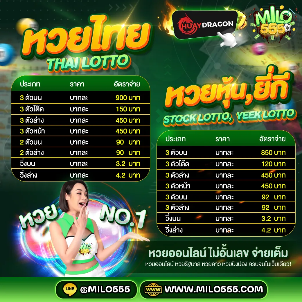 lotto2-milo555-Editนางแบบ